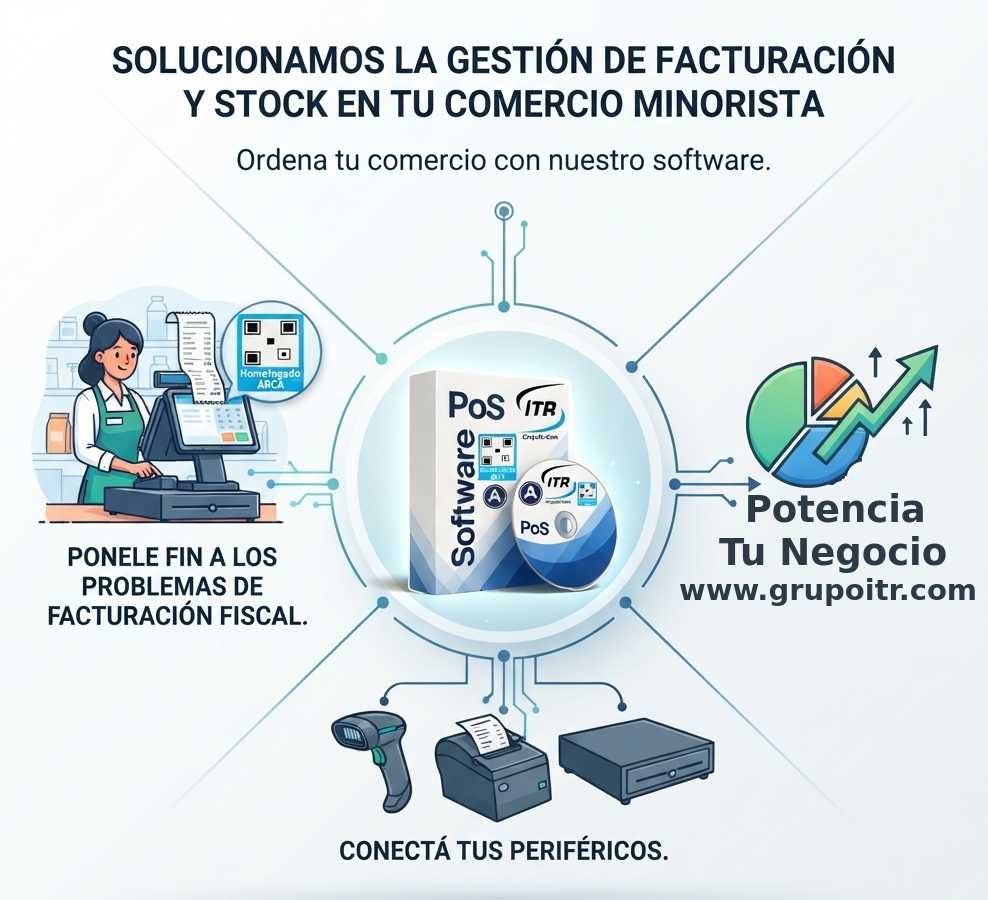 Potencia Tu Negocio con AdmITR PoS